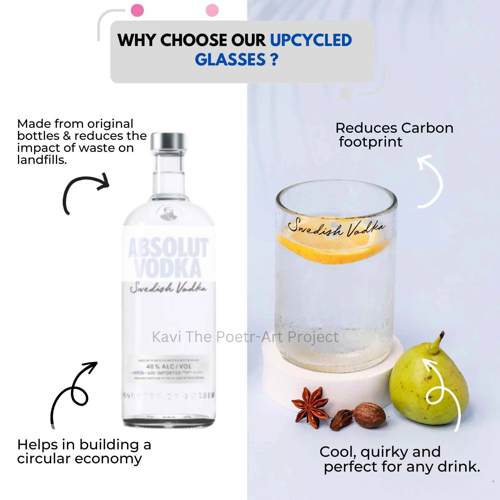Upcycled Absolut Vodka Glasses